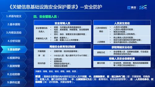 一圖讀懂 | 5月1日起實施 《關(guān)鍵信息基礎(chǔ)設(shè)施安全保護(hù)要求》護(hù)航基礎(chǔ)電信業(yè)務(wù)
